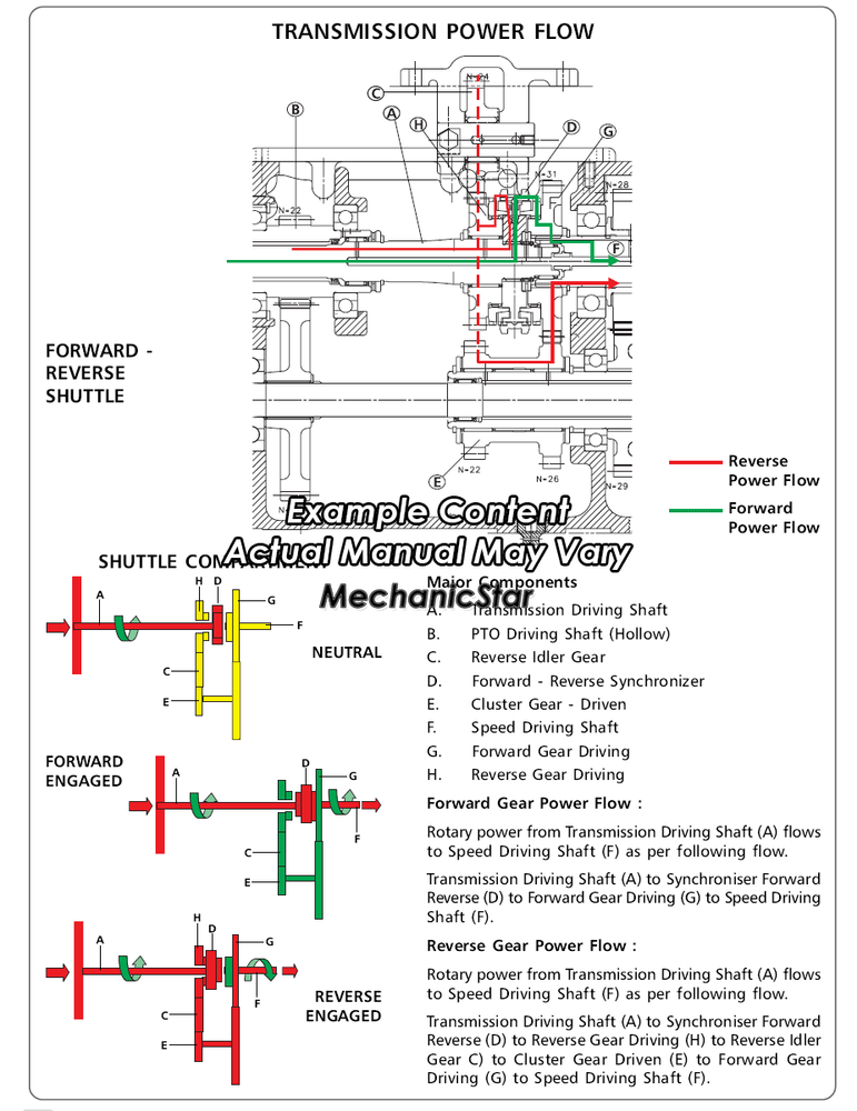 Mahindra 1626 Tractor Operator + Service Manual (USB)
