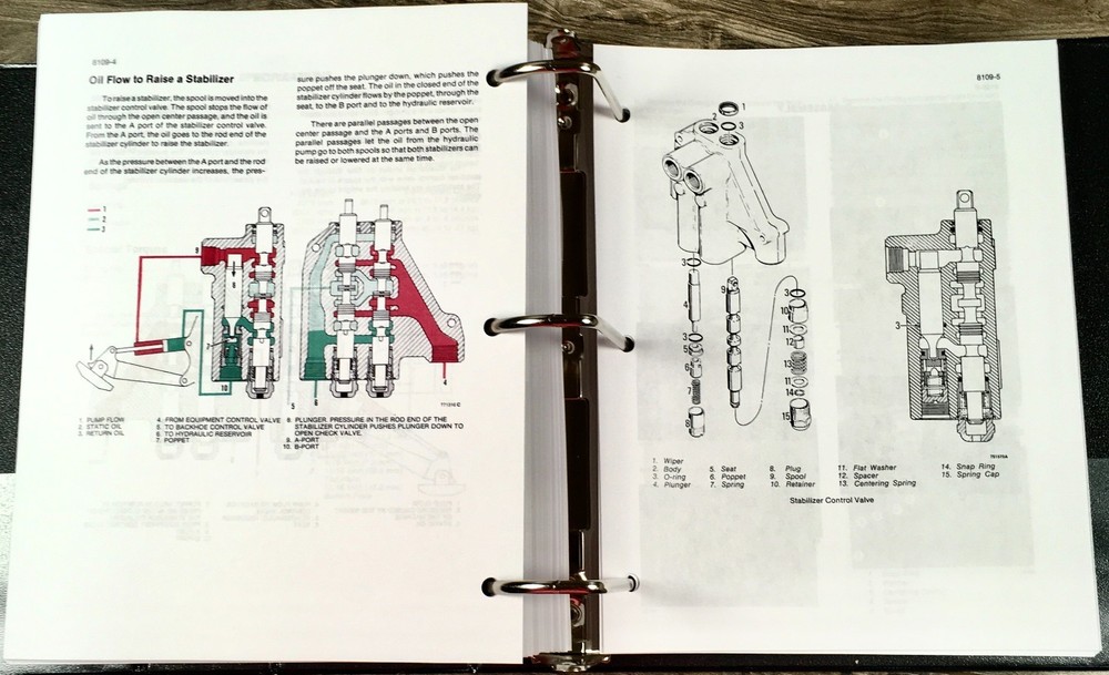 Case 780C Ck Tractor Loader Backhoe Service Parts Operators Manual Catalog Set