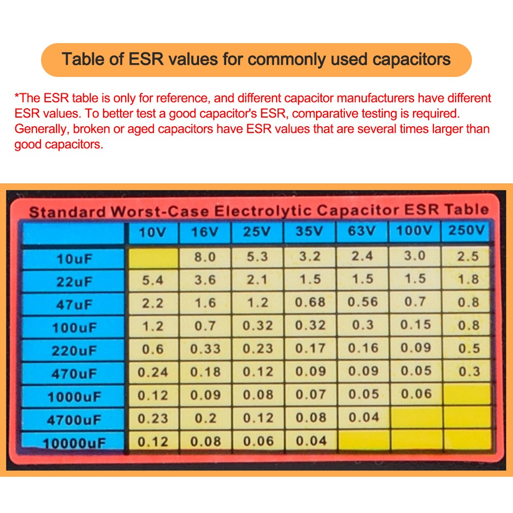 MESR-100 ESR Capacitance Ohm Meter Capacitance Internal Resistance Circuit Test
