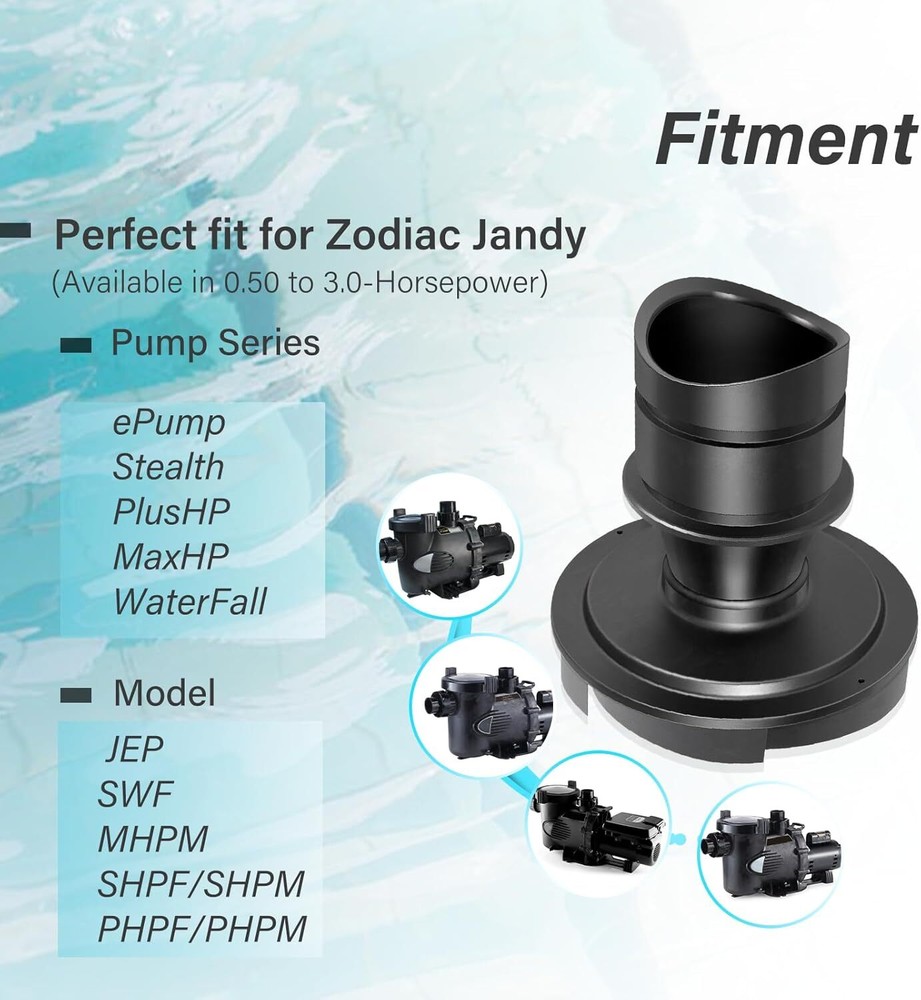 R0445400 Diffuser Kit Replacement for Zodiac Jandy ePump, Stealth, PlusHP, MaxHP