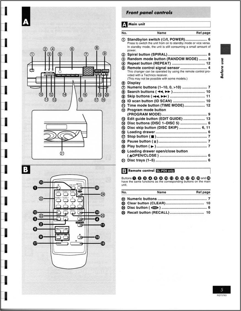 Technics SL-PD9 / SL-PD7A CD Player Owners Manual - Operating Instructions