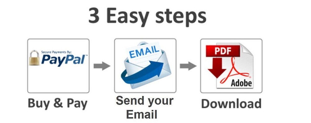 Graphtec CE7000 plotter - manual