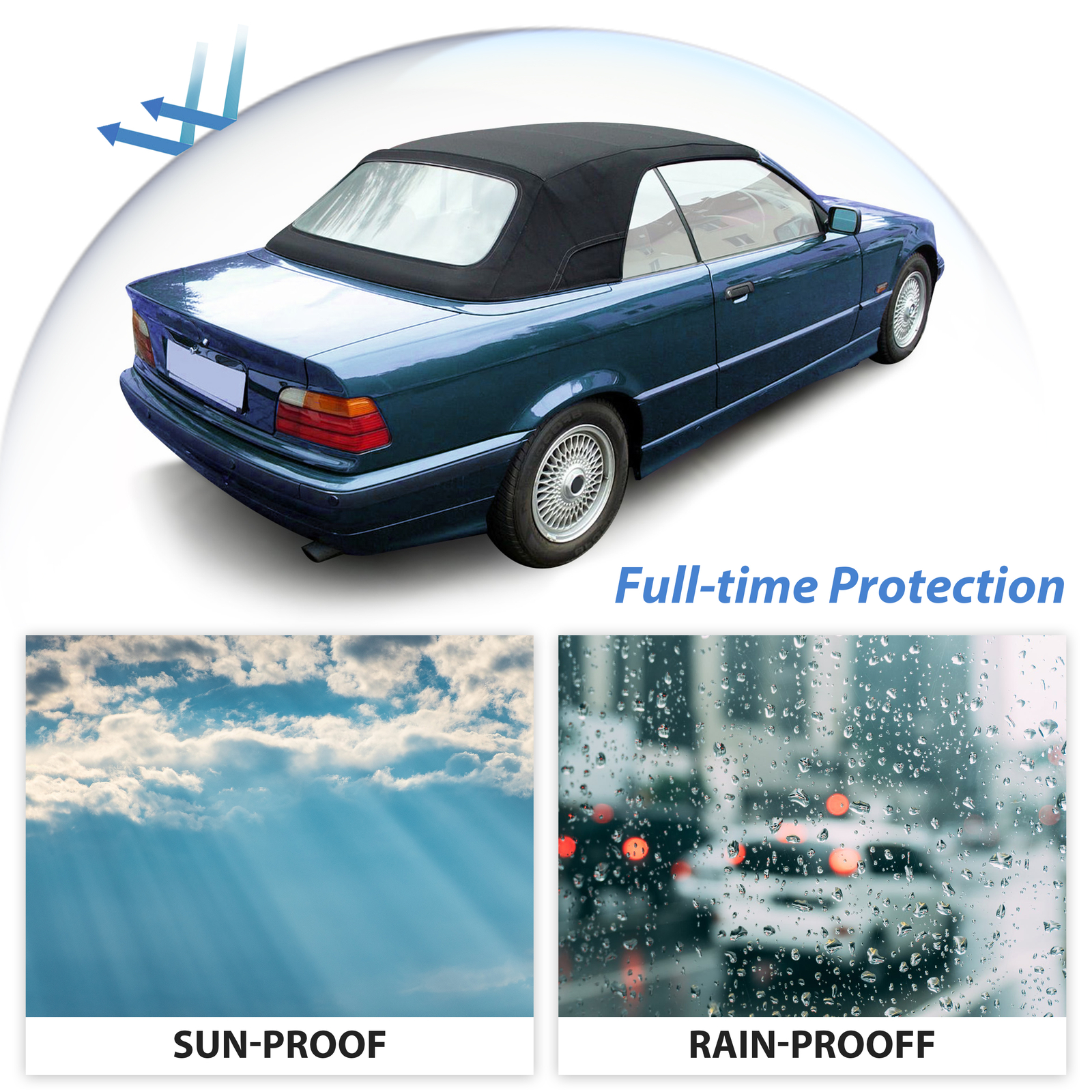 Convertible Soft Top w/Window for 1994-1999 BMW E36 318i 323i 325i 328i M3 Black