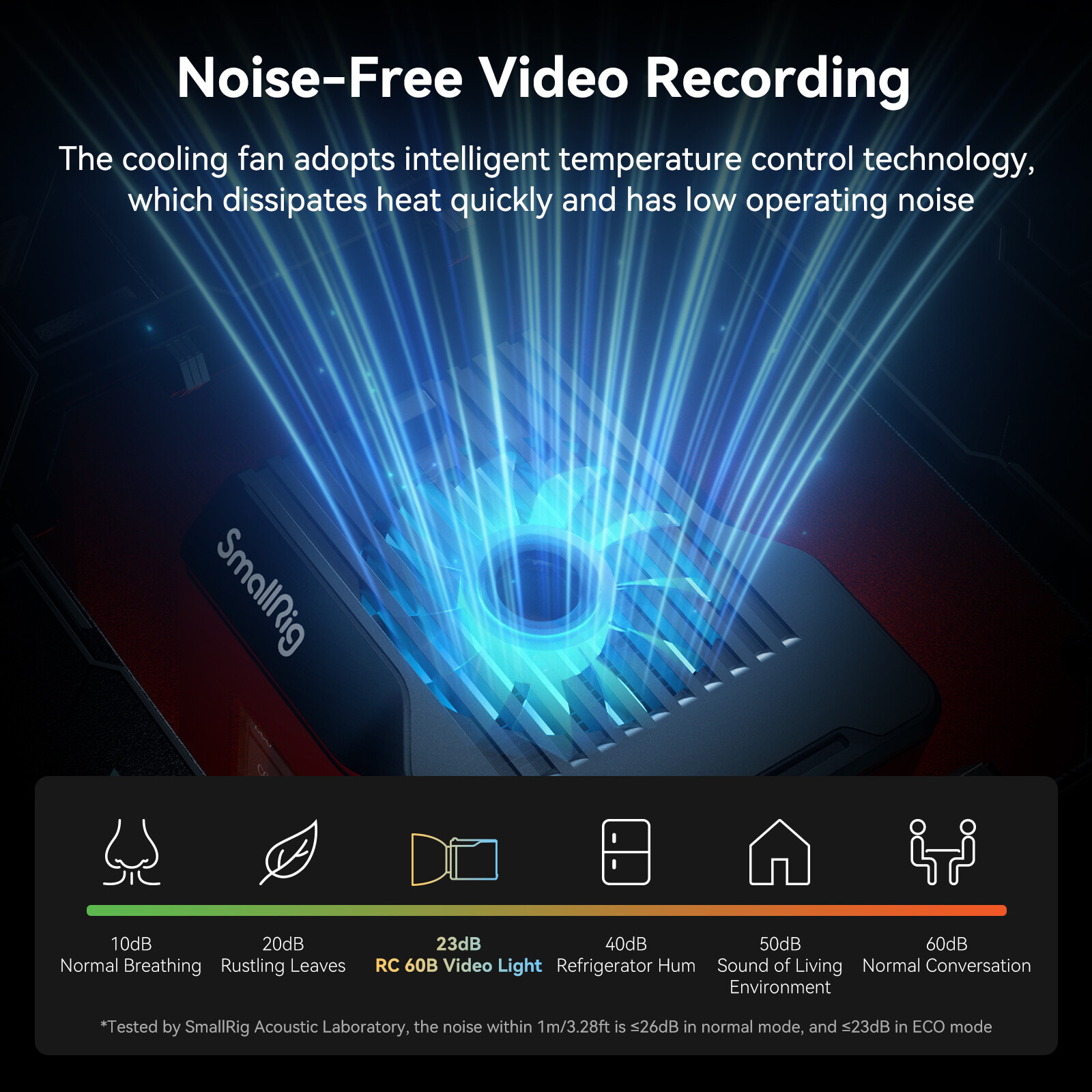 SmallRig RC 60B Bi-Color LED Monolight Video Light+RA-D30 Mini Parabolic Softbox