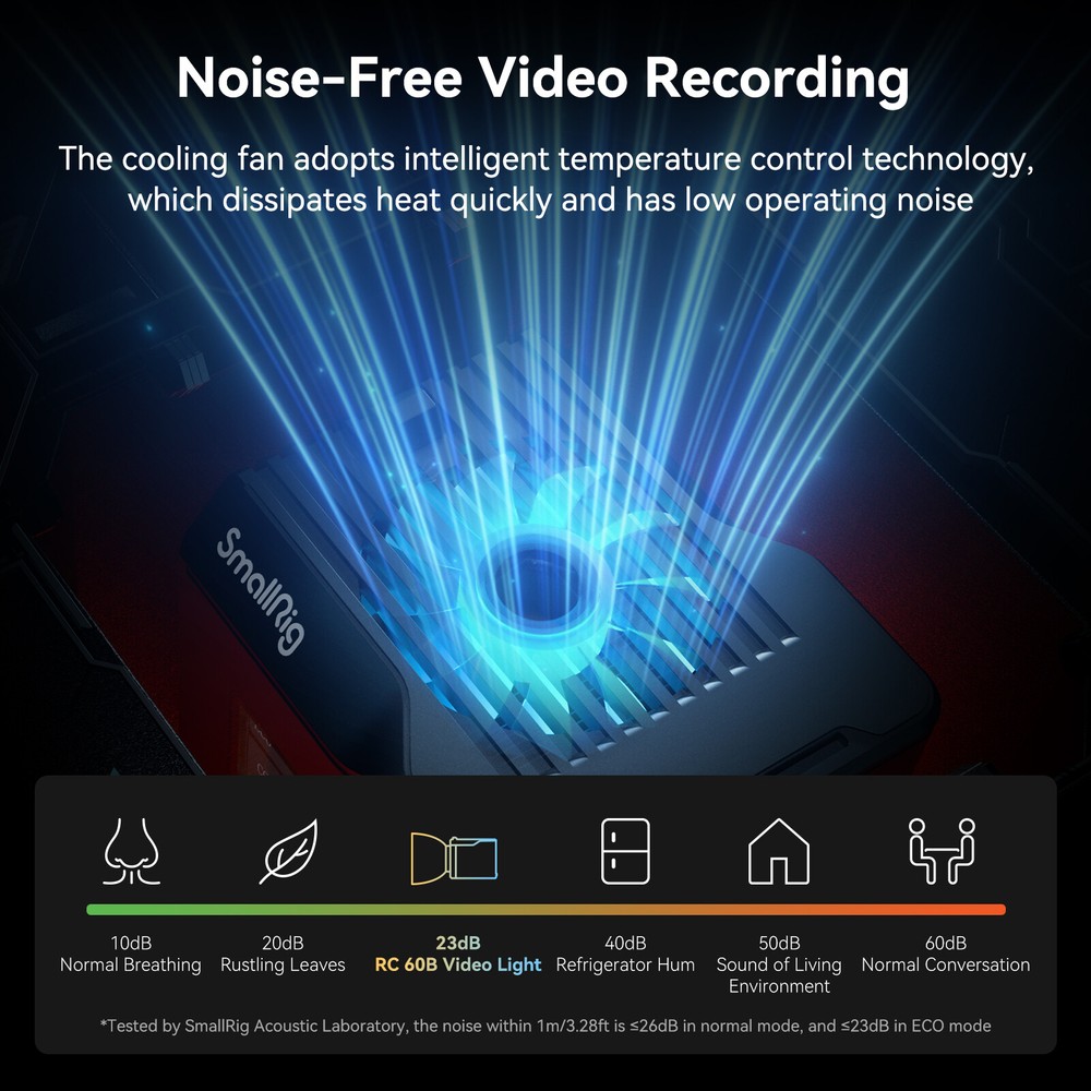 SmallRig RC 60B Bi-Color LED Monolight Video Light+Silicone Diffuser for RC60B