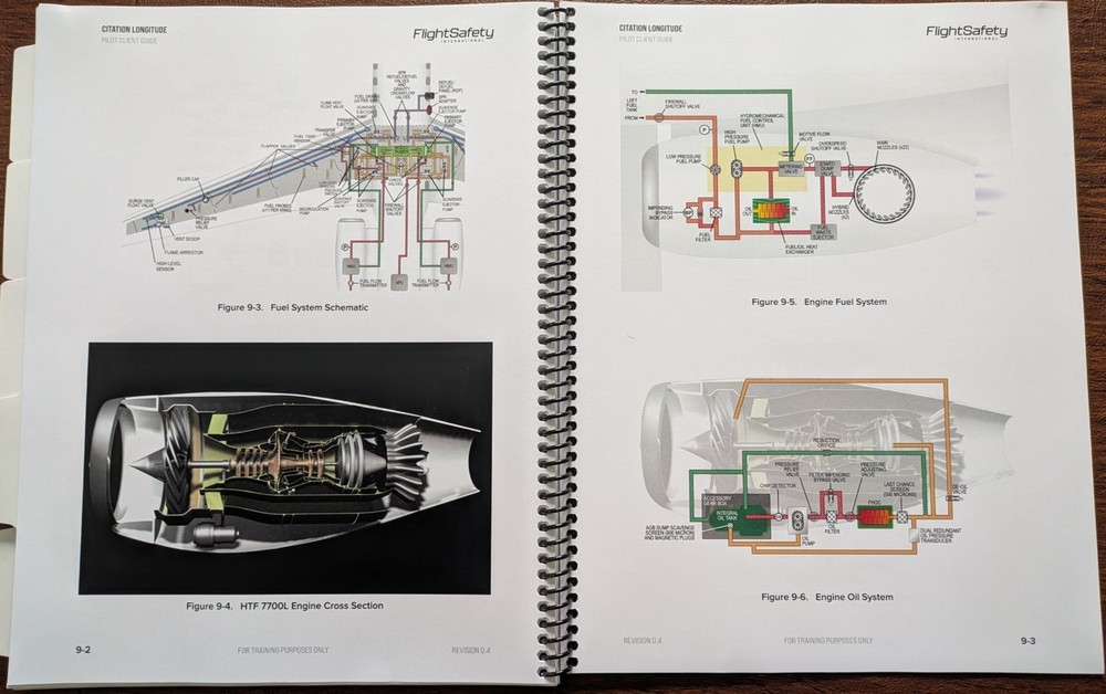 Pilot Client Guide for Citation Longitude CE-700