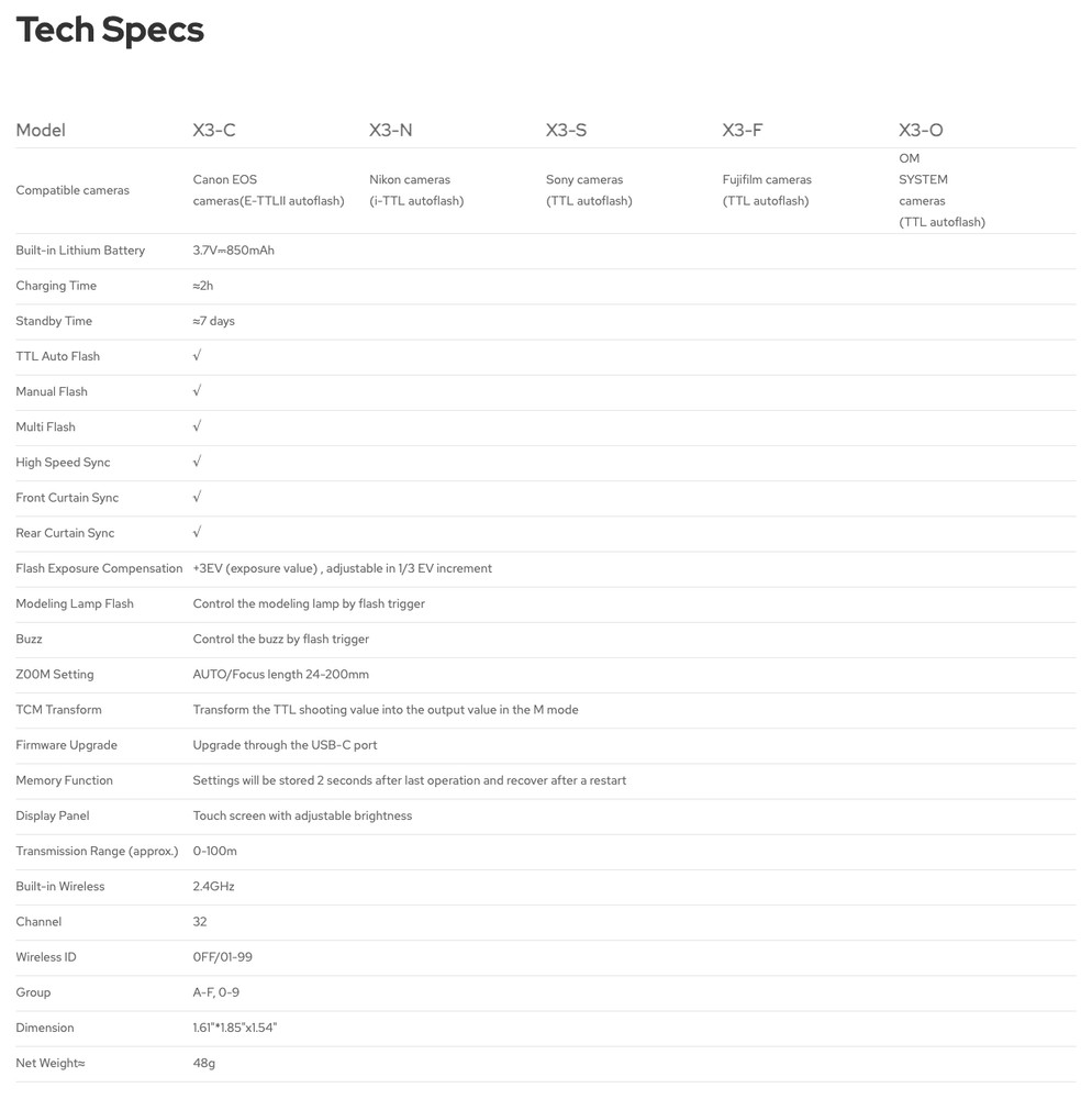 Godox X3 N Xnano Touchscreen TTL Wireless Flash Trigger (Nikon)