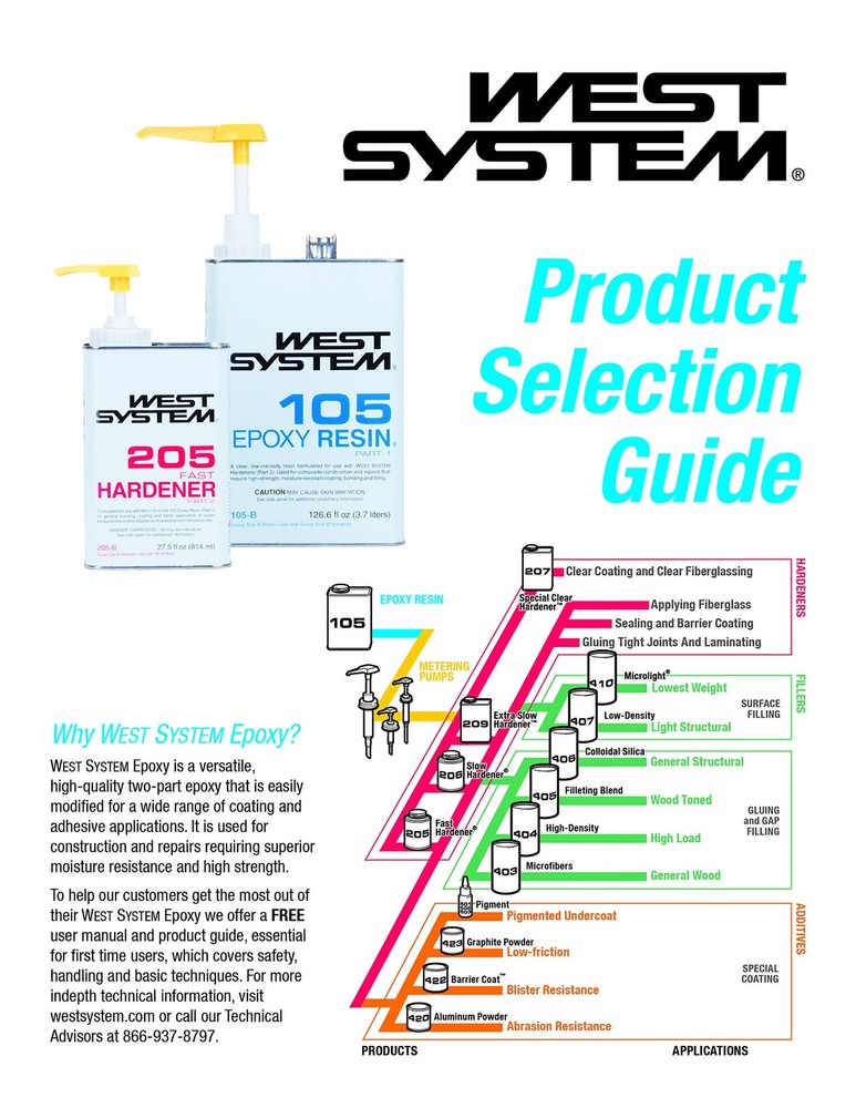 West System 207-SA Special Clear Hardener