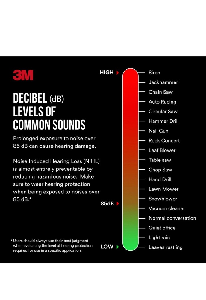 3M Pro-Comms Electronic Hearing Protector Wireless Earmuffs With Bluetooth