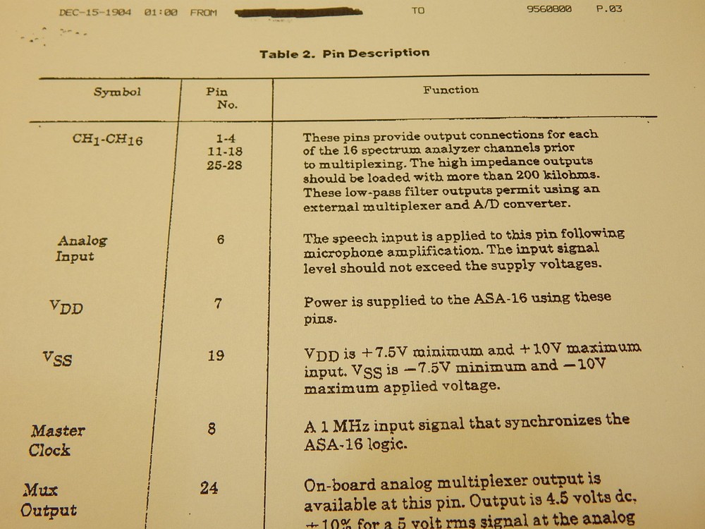 ASA-16 SPEECH PROCESSOR CHIP IC CONTROL MOVEMENT SPEED & OBJECTS WITH YOUR VOICE
