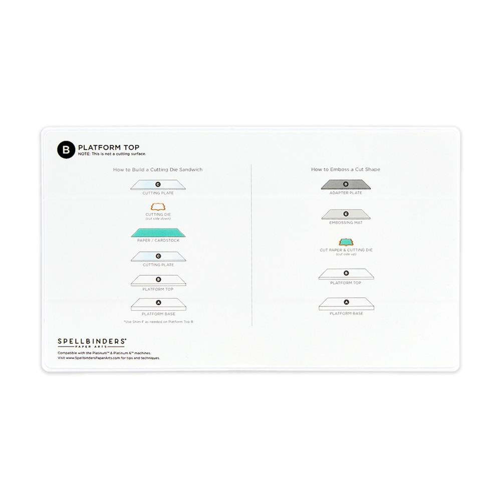 Spellbinders - Universal Plate System (P6 Accessory Bundle), PL-127