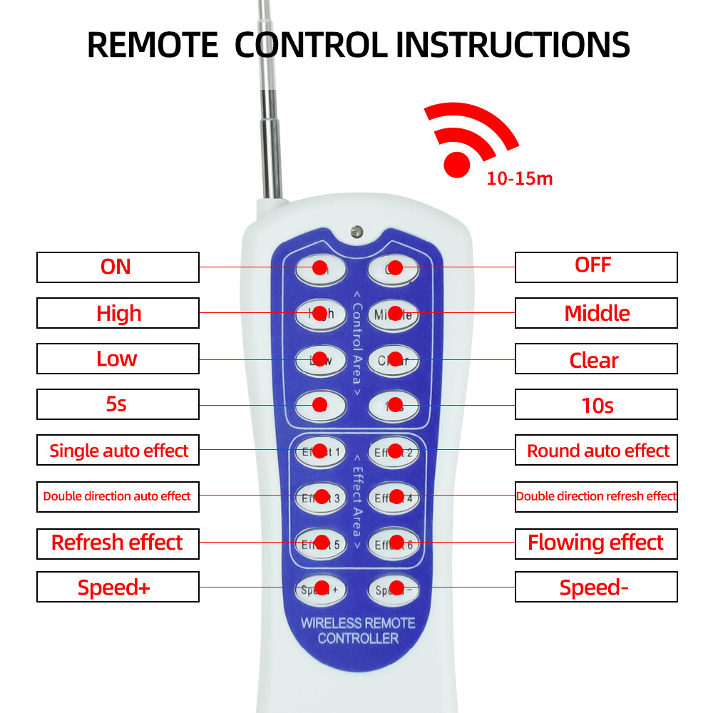 2Set 800W Spray Down Cold Spark Machine Waterfall Firework DMX with Flight Case