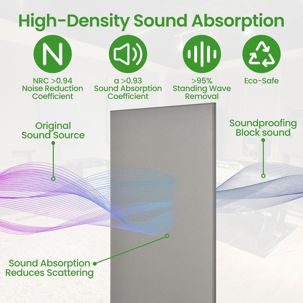 Acoustic Panels, Large, 48" x 23"