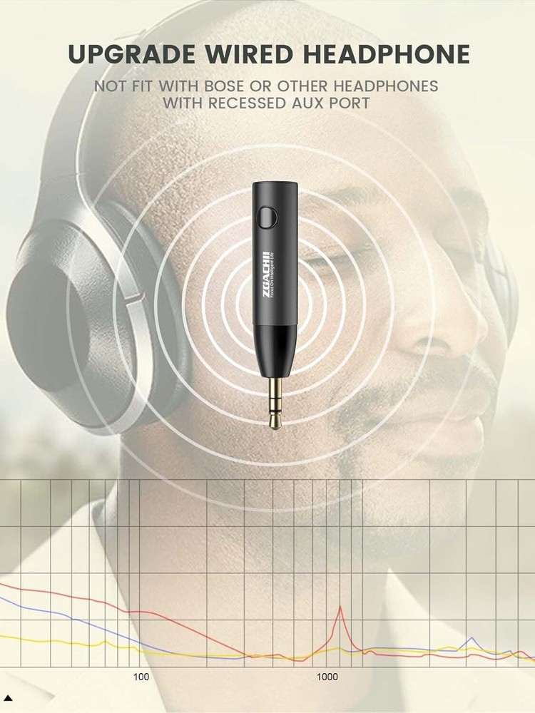 Adaptador Auxiliar Bluetooth para Coche Receptor de Audio Inalámbrico Bluetooth.