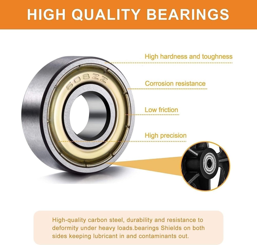2 Pack 6-Inch Replacement Wheels for Wheelchairs - Durable & Eco-Friendly