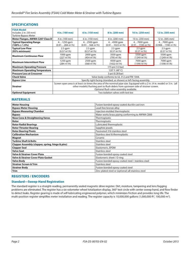 Badger Meter - Recordall 10"x2” Fire Service Meter