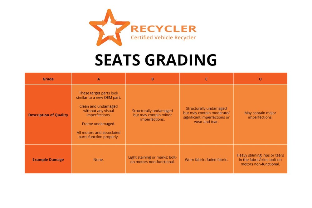 BMW Auto Gear Selector Gaiter E81 E82 E87 E88 1 SERIES 51167111121