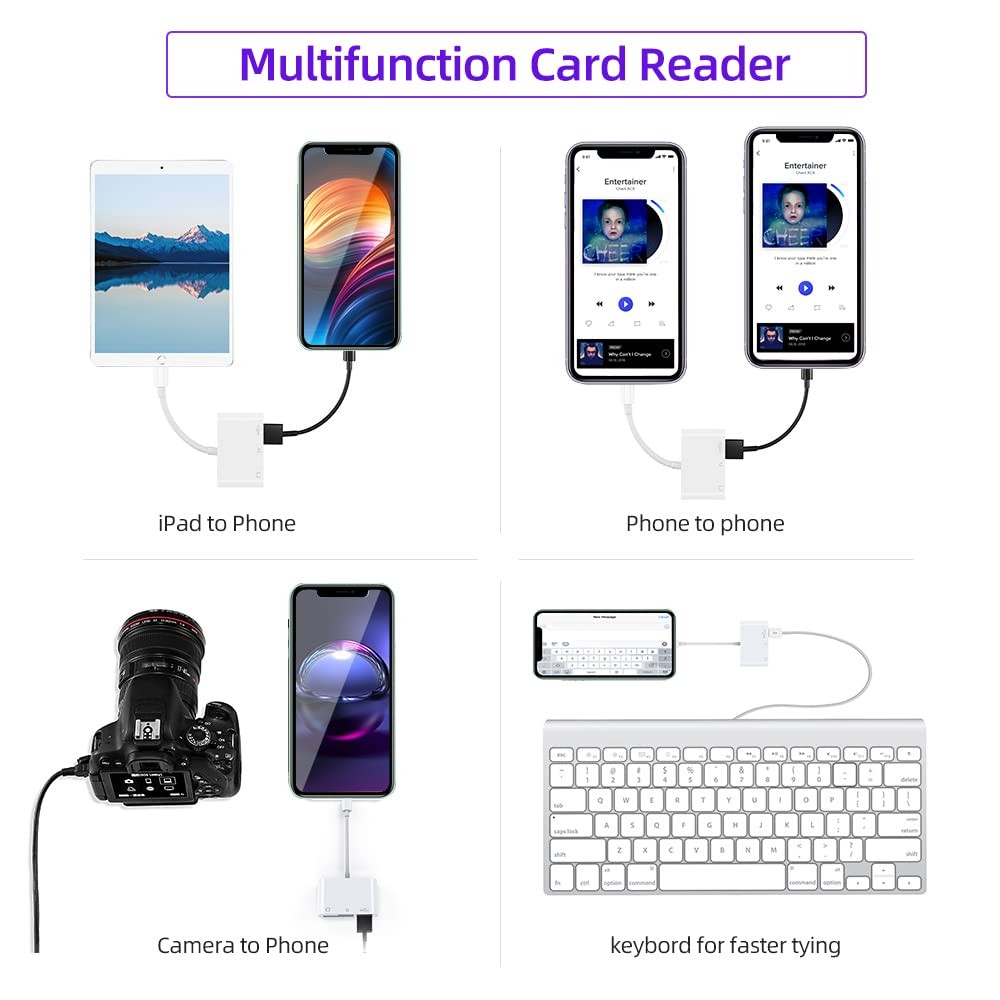 RayCue USB C to Micro SD TF Memory Card Reader, 3-in-1 C Camera White