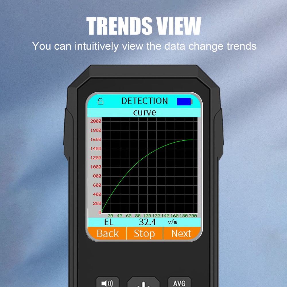 Electromagnetic Field Tester Digital Sensor Reader EMF Meter Radiation Detector