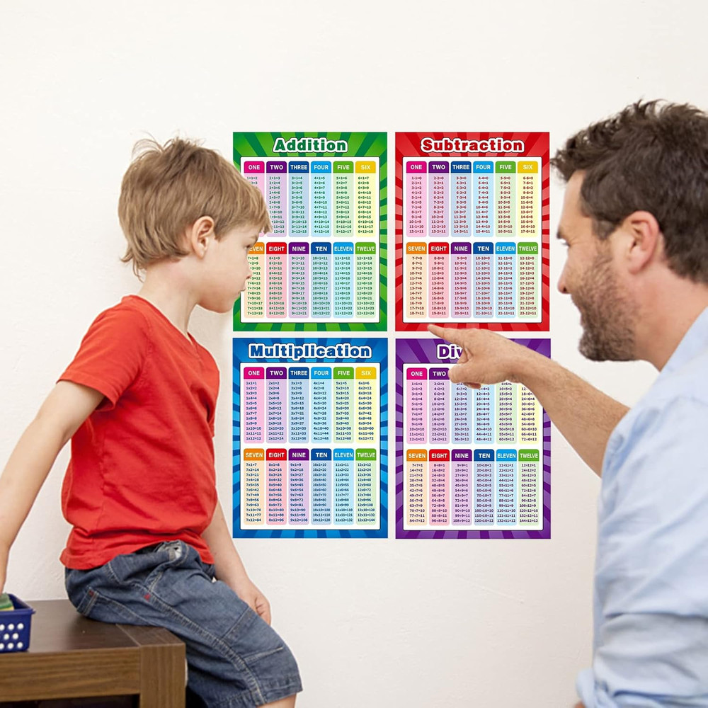 Multiplication Chart,12X16 Inch Multiplication Division Addition Subtraction Edu