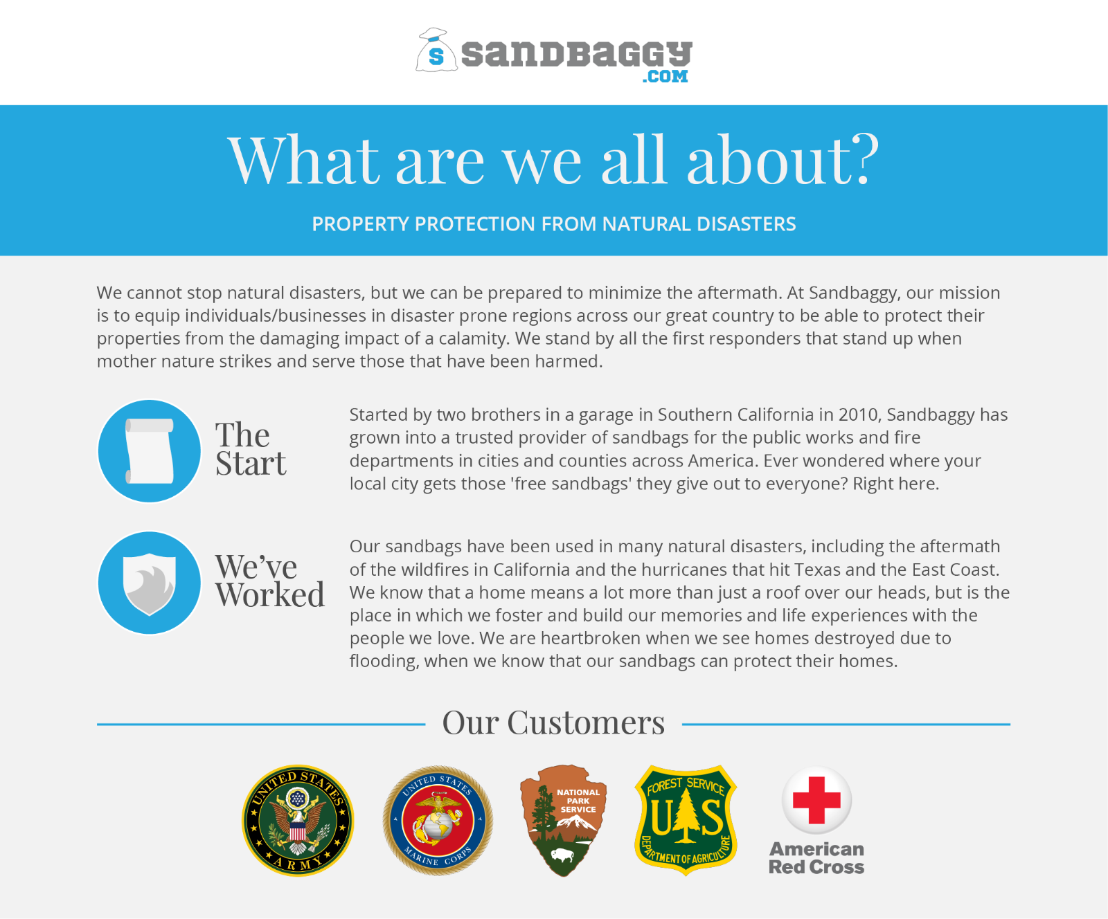 GEOTEXTILE Military Heavy Duty Sandbag Sand Bags - 26" x 14" Sandbags - 8 oz