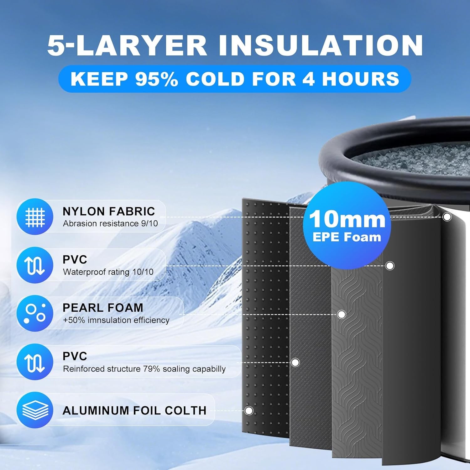 XL Ice Bath Tub for Cold Plunge 100Gal Ice Pod with Lid & Cover 2 Drain Valves