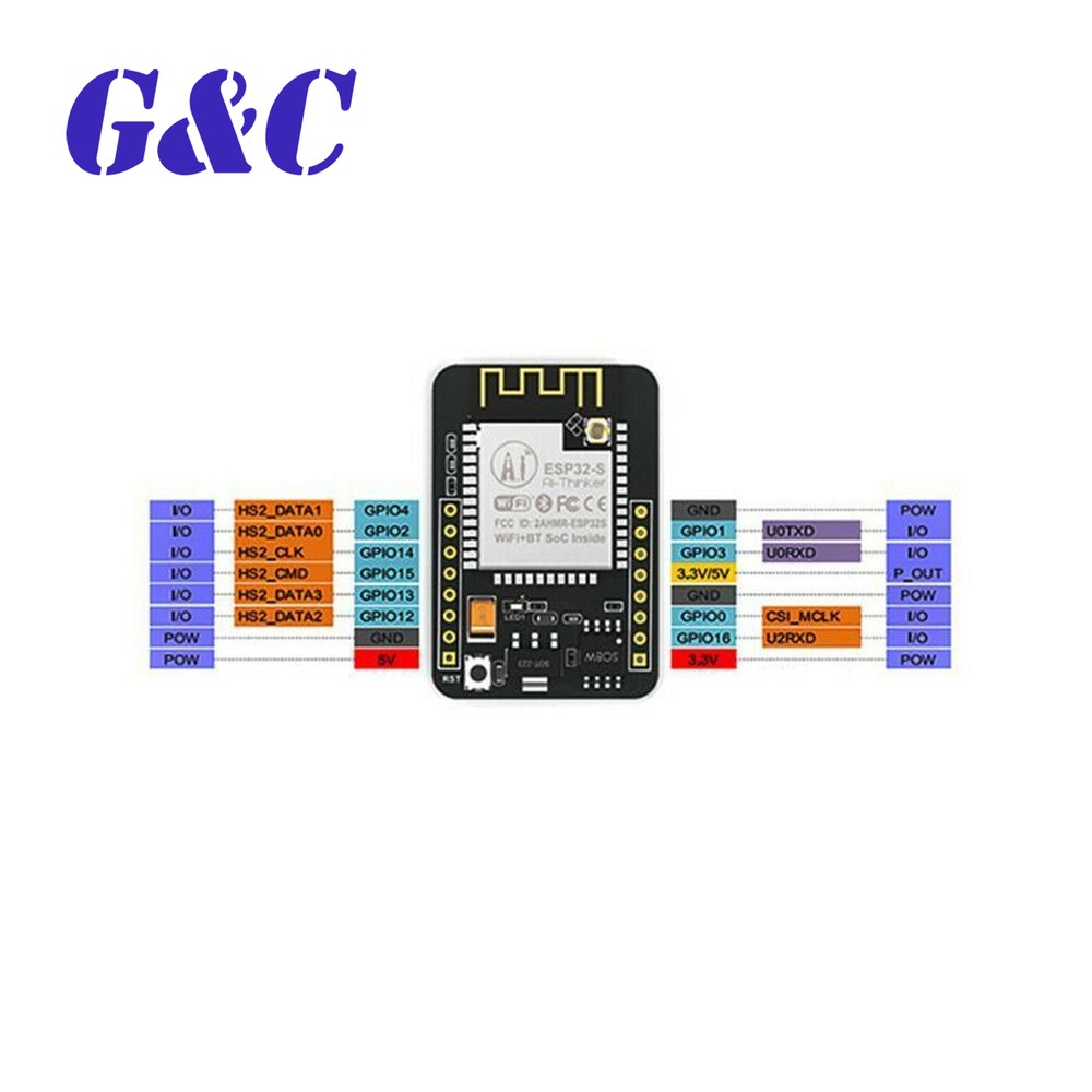 ESP32-CAM Development Board ESP32 WIFI Bluetooth Camera Module OV2640 + Antenna