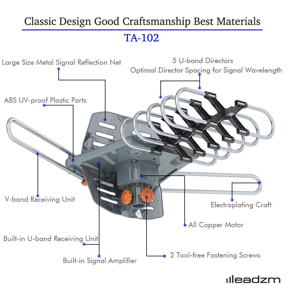 990 Mile Outdoor TV Antenna Motorized Amplified V/UHF HDTV 1080P 360° Video Home
