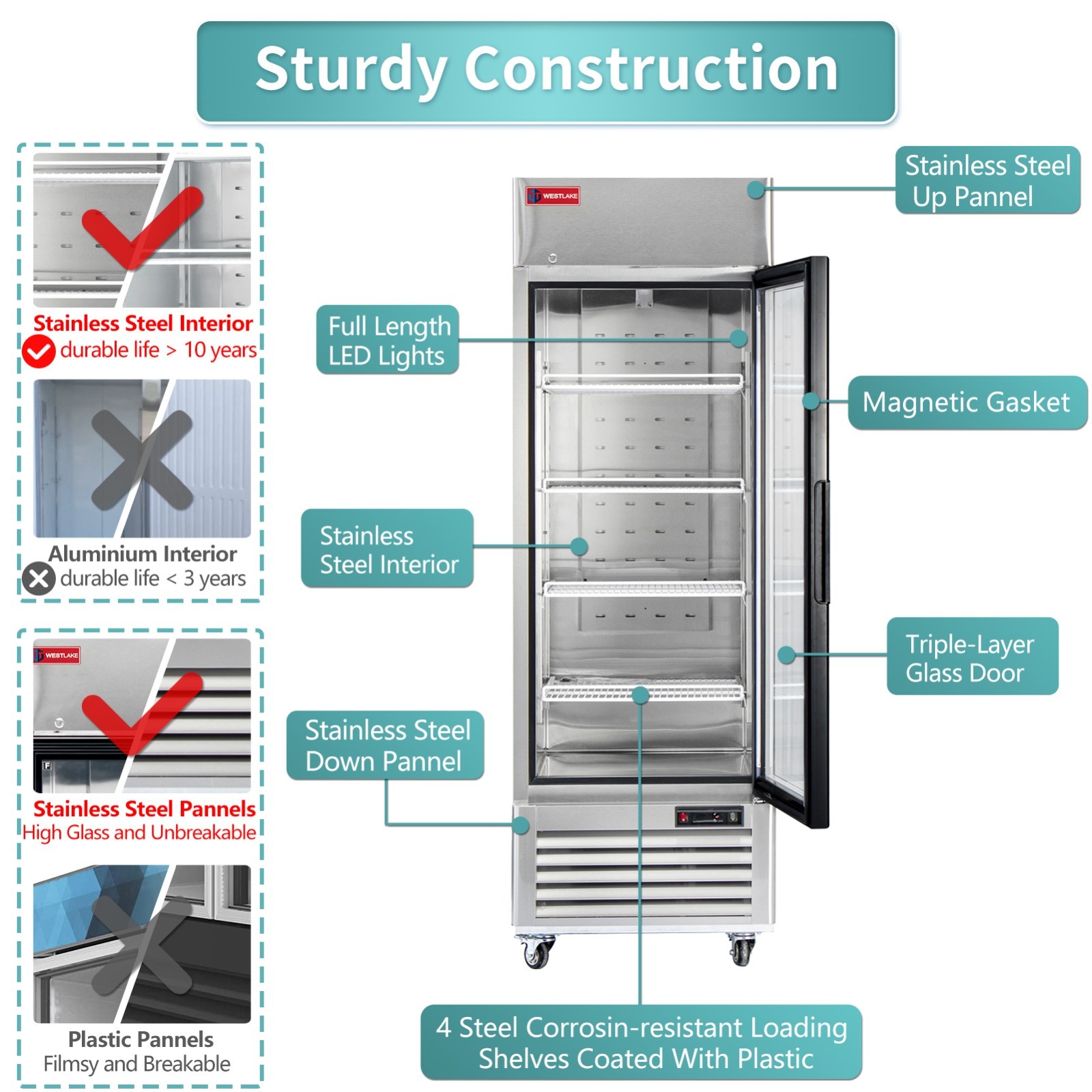 27" Commercial Display Freezer 1 Glass Door Merchandiser Reach-in 23 Cu.ft