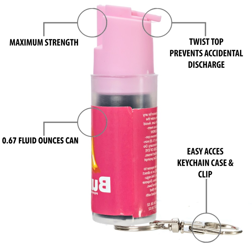 BURN Pepper Spray 1/2oz Self Defense Security Protection Keyring Keychain