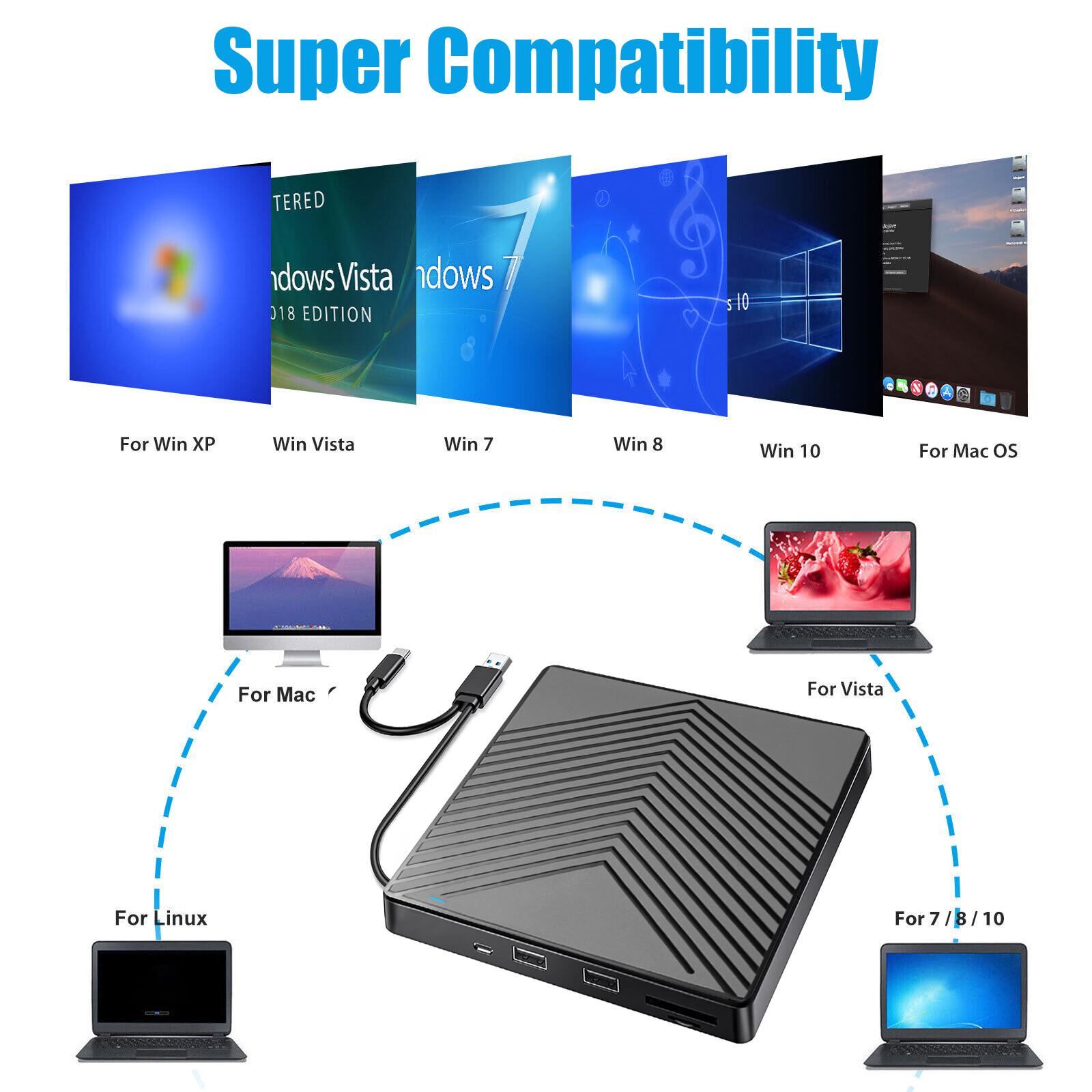 External CD DVD Drive for PC Laptop Windows 11 10 USB 3.0 Burner Reader Writer