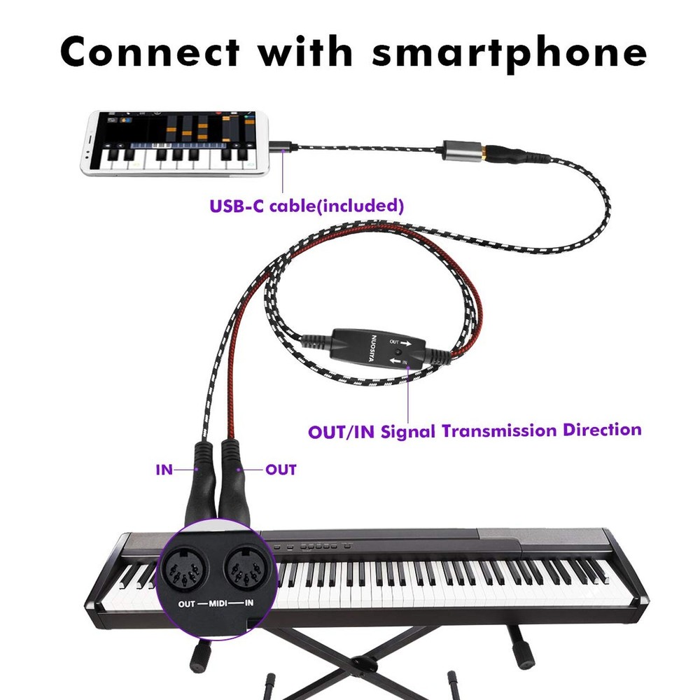 MIDI Cable, MIDI to USB Interface Cable 4.5FT,MIDI Interface in-Out to USB Co...