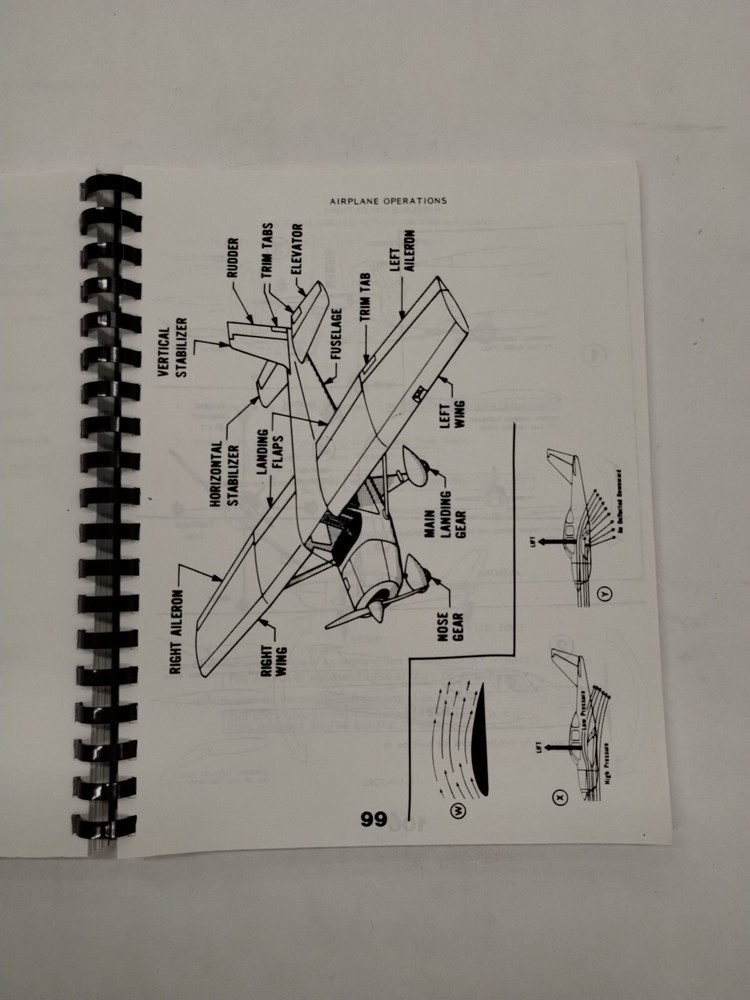 Flight Tech, Inc. Private Pilot Course Manual 1984, -Original