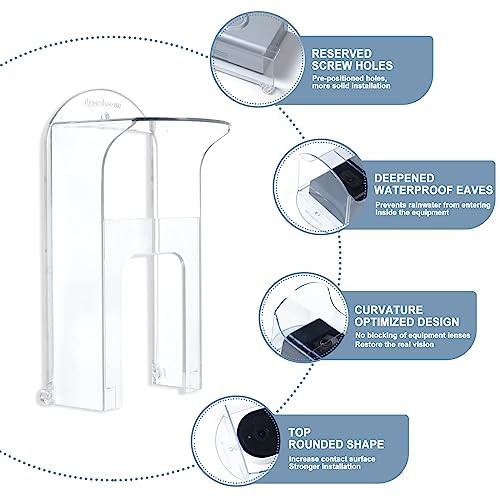 Transparent Plastic Doorbell Rain Cover , All Models Waterproof Protector