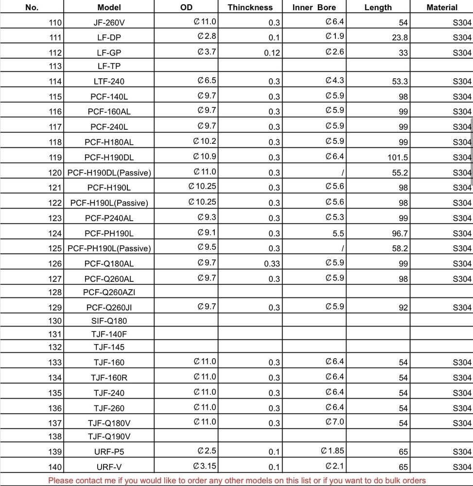 Bending Section GIF-H180 - OEM Compatible