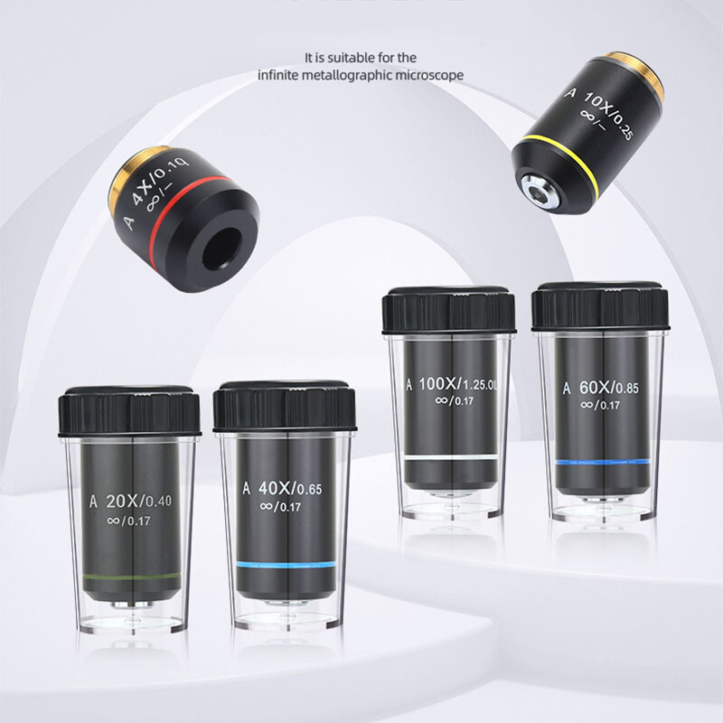 Infinity Objective 4X-100X Achromatic Lens for Compound Microscopes