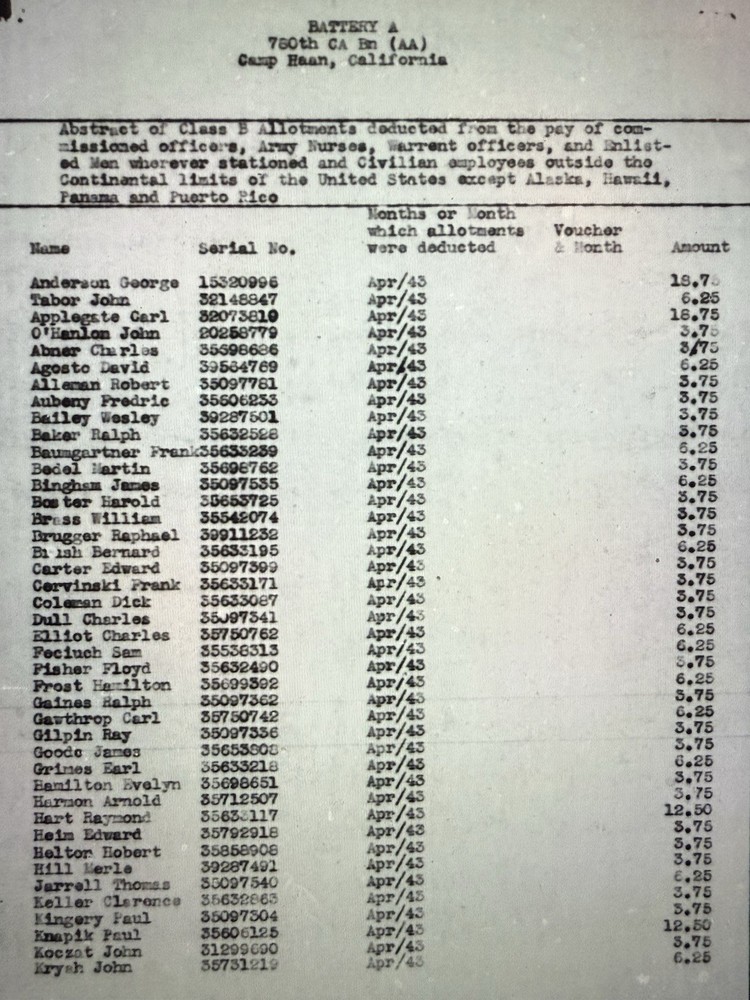 WW2 Dog Tag Army 780th Anti Aircraft Artillery Automatic Weapons Battalion (5