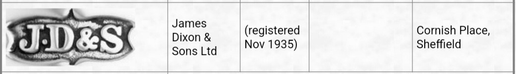 CHOICE 1939 RAF insignia Sterling Silver Smokes Case James Dixon, Chester 4.6ozt