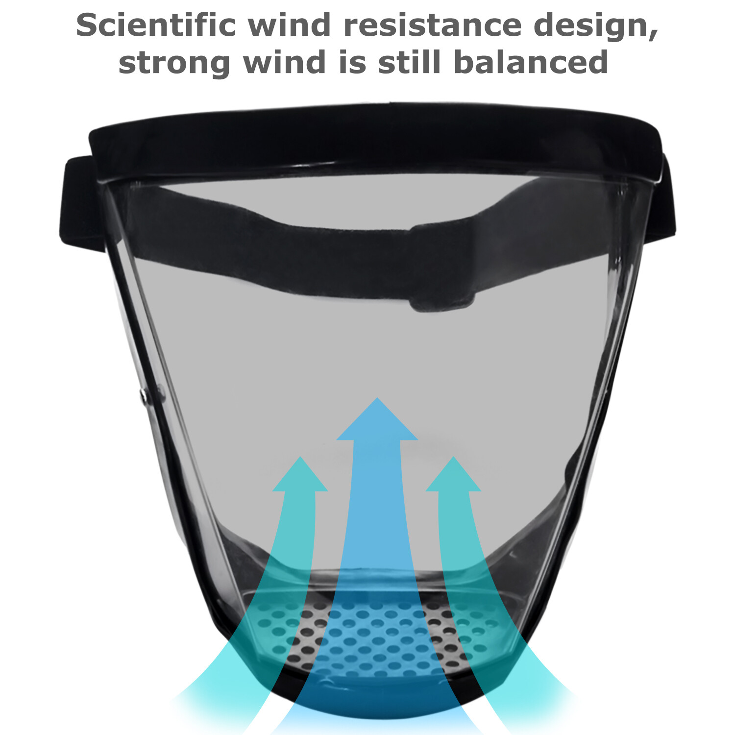 Anti-fog Shield Safety Full Face Super Protective Head Cover Transparent Mask US