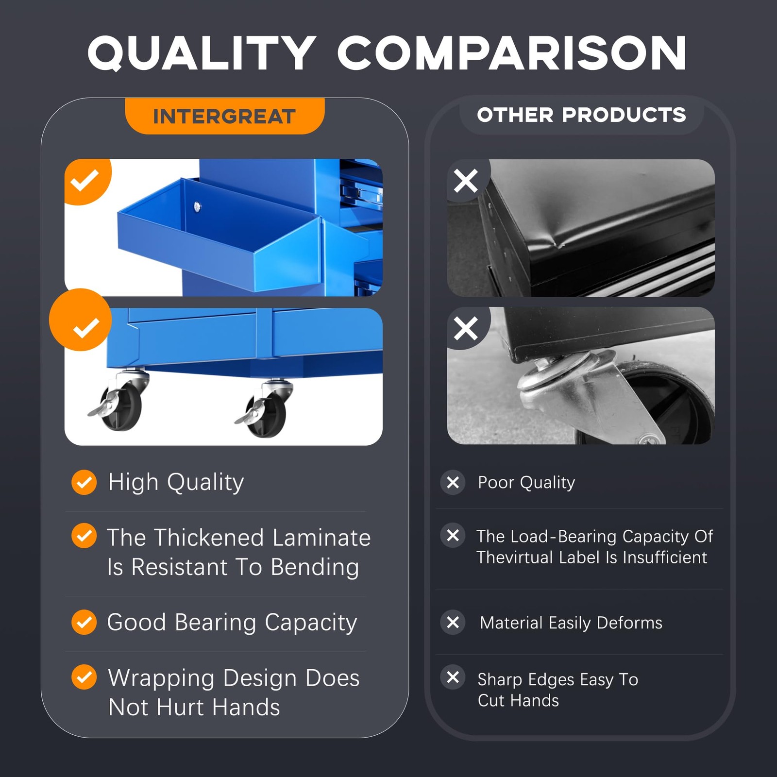 Blue Tool Chest 5-Drawer Rolling Tool Chest with Detachable Top Tool Box Tool