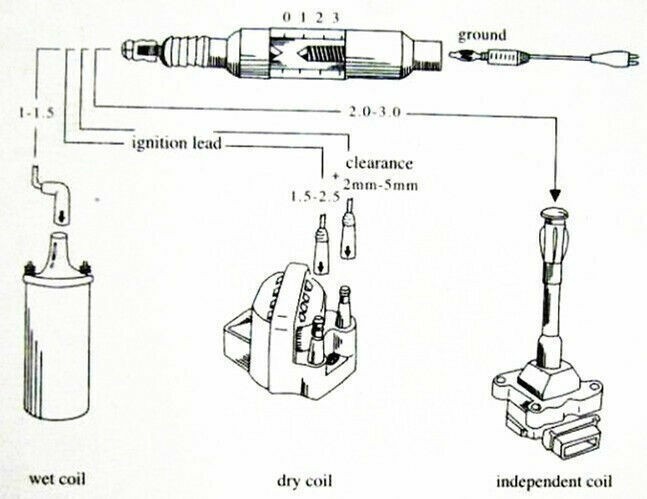 Adjustable Coil Overs Spark Tester Detector Autos Ignition Test Diagnostic Tool