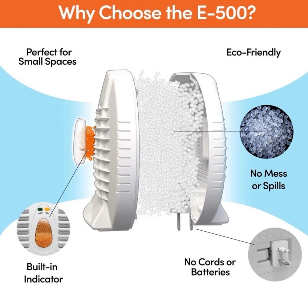Eva-Dry E-500 Renewable Dehumidifier 2-Pack, 8 oz Capacity Each), White