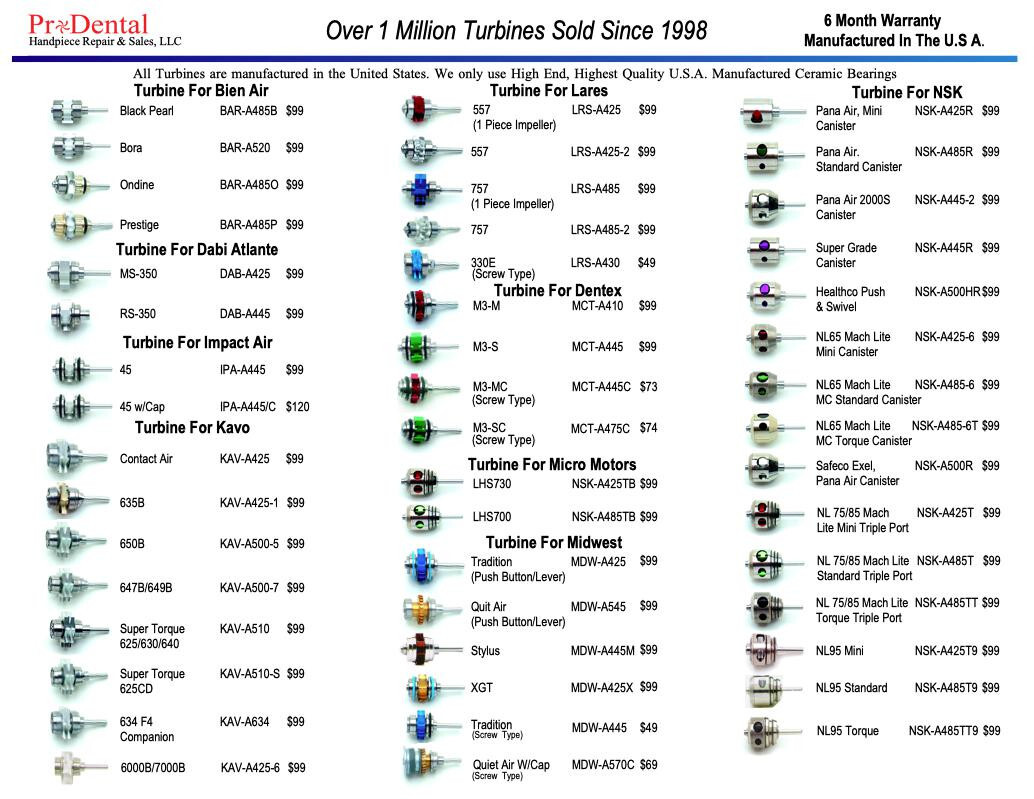NSK Various Dental Handpiece Universal Back Cap Wrench