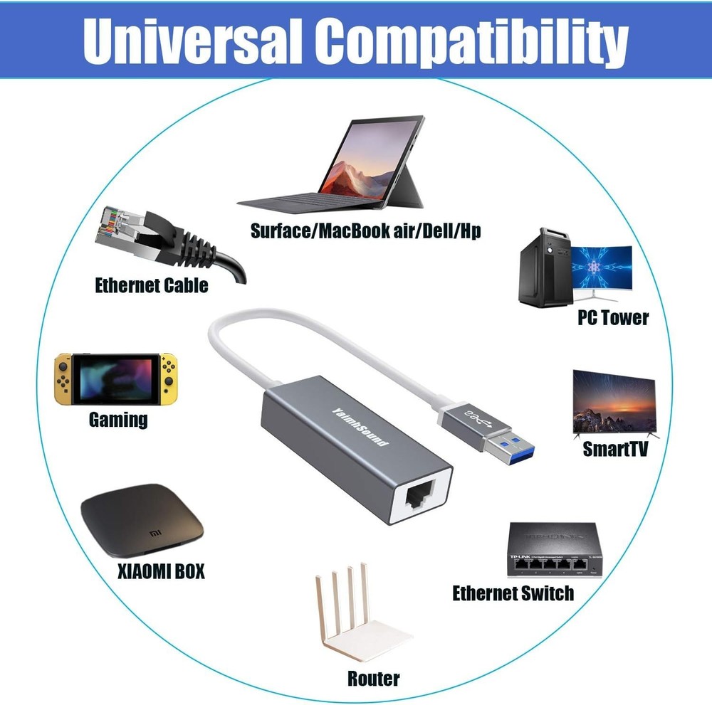 Gigabit USB Ethernet Adapter for Fast, Stable Wired Network