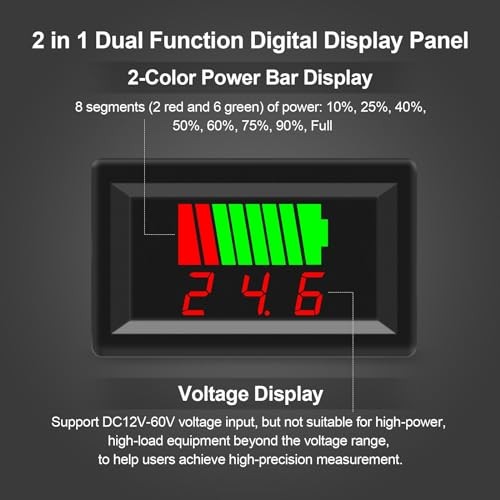 2Pack DC 12V, 24V, 36V, 48V, 60V Battery Indicator Voltage Meter 2 in 1