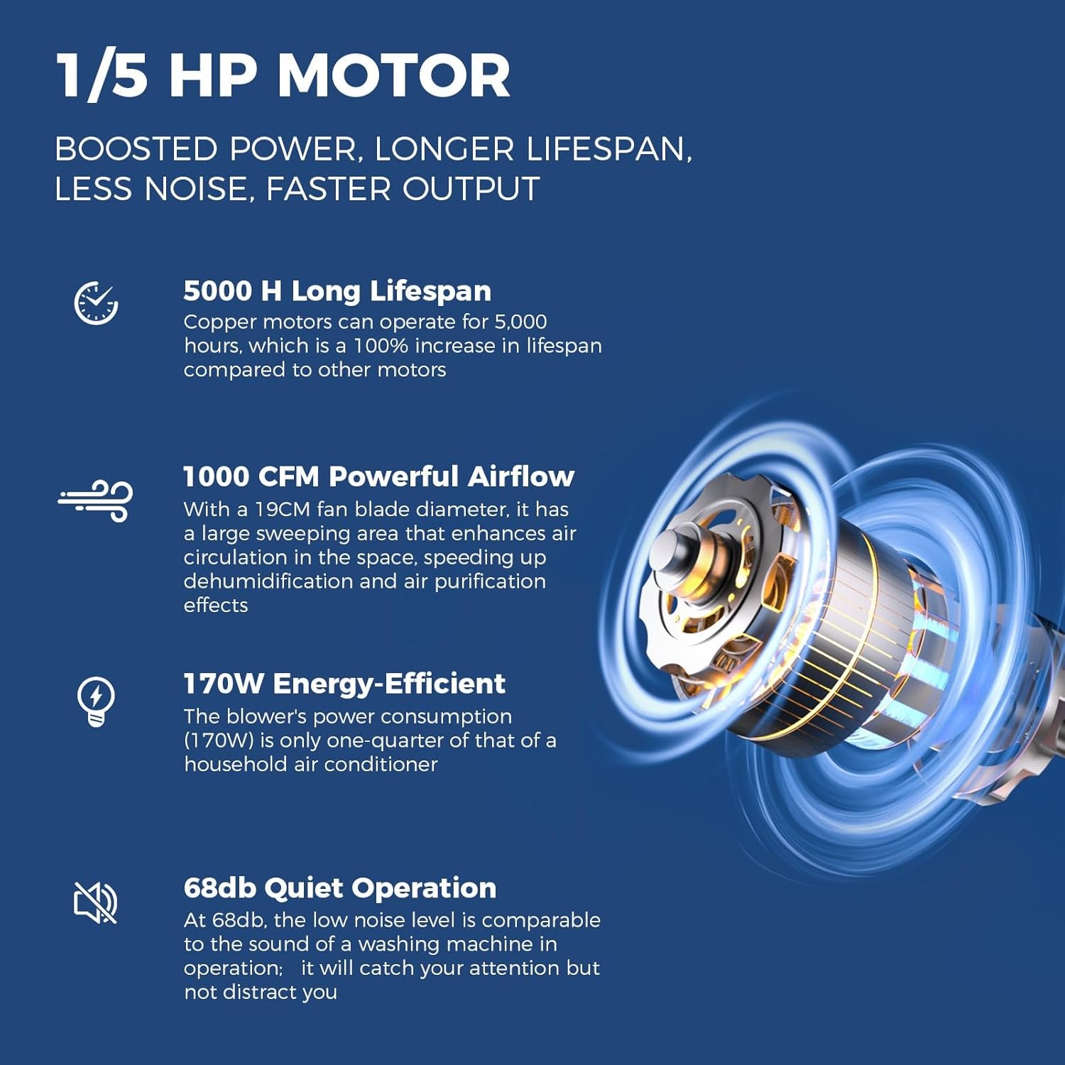 AlorAir GE1000T 1000 CFM Air Mover Blower Fan Floor Drying Fan Carpet Dryer