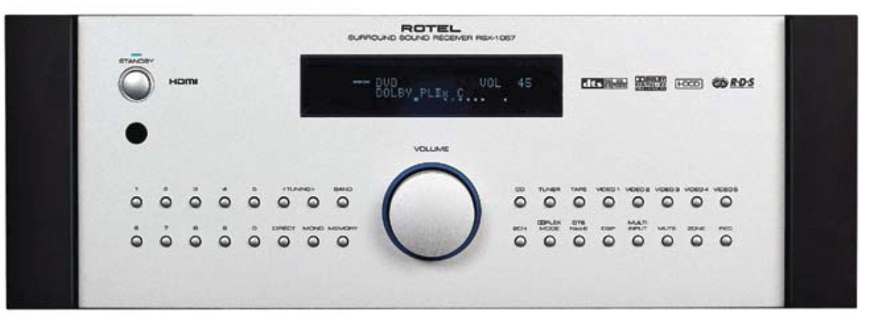 ROTEL RSX-1057, 7.1 Surround Receiver-75Wx5-Silver-Certified Factory Refurbish