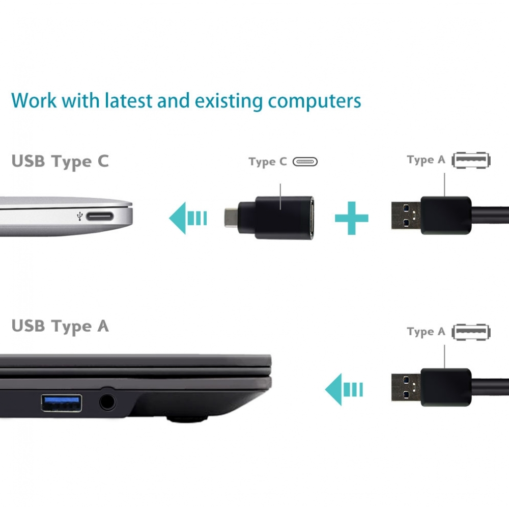 Vantec VLink USB 3.0 Multi-Card Reader plus USB-C converter