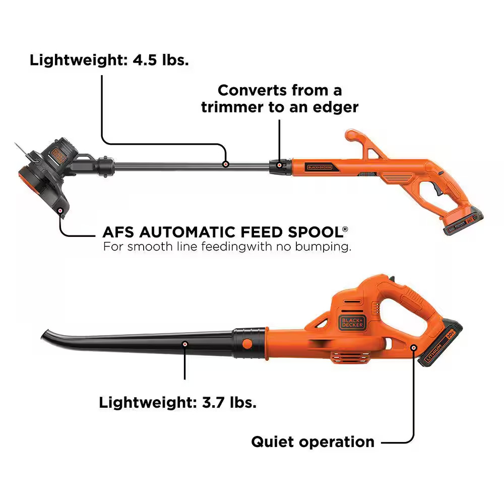 20V MAX Cordless Battery Powered String Trimmer & Leaf Blower Combo Kit with (1)