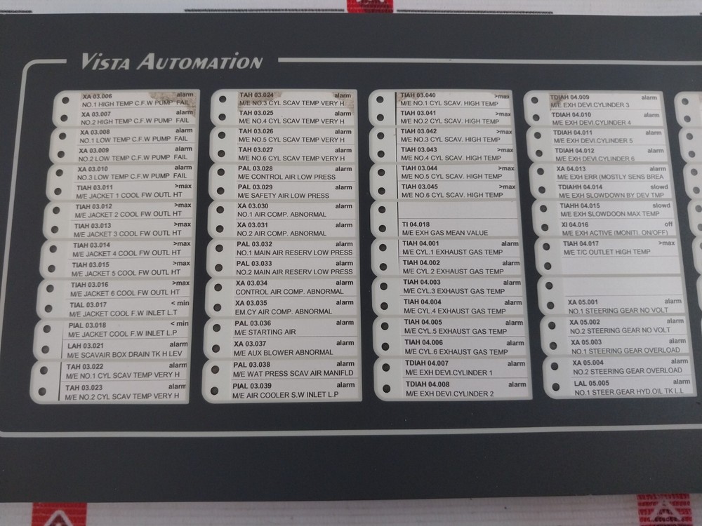 Stein Sohn A205.3 SUB DAD Data Acquisition Display Panel